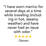 Microweight - Men's Wool Boxer Briefs  Woolverino