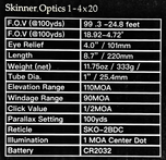 Skinner Optics 1-4X20 Scope, BWB Edition